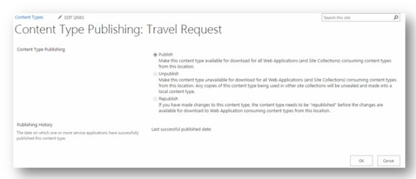 Choose the Publish option